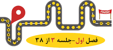 جلسه 3 آموزش جامع نرم افزار Eplan حرفه ای و پیشرفته