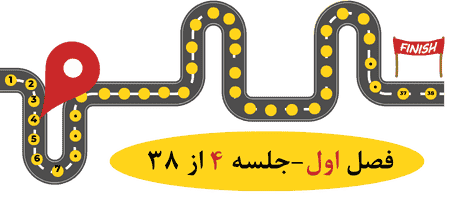 جلسه 4 آموزش جامع نرم افزار Eplan حرفه ای و پیشرفته