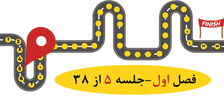 جلسه 5 آموزش جامع نرم افزار Eplan حرفه ای و پیشرفته