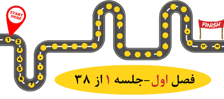 جلسه 1 اموزش گام به گام Eplan electric