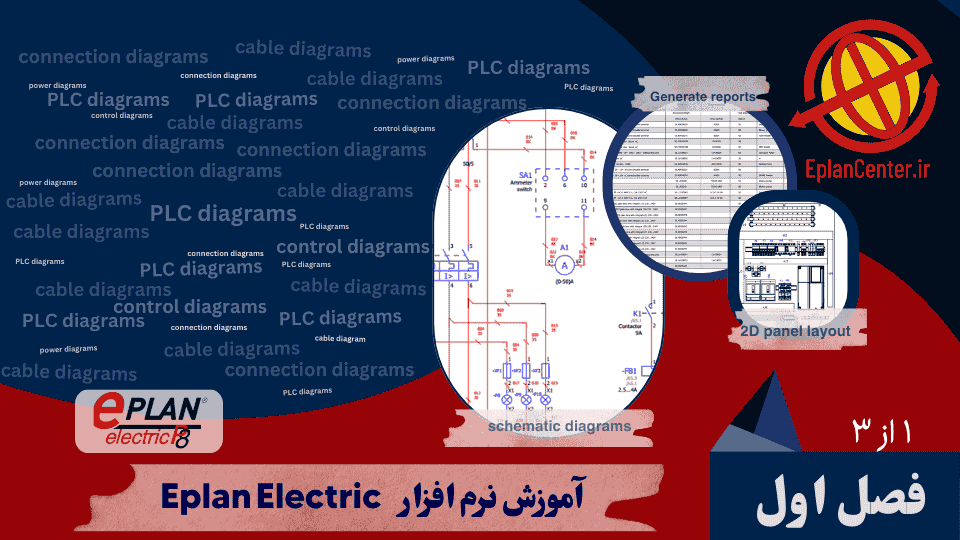 EPLAN TRAINING COURSE SEASON 1