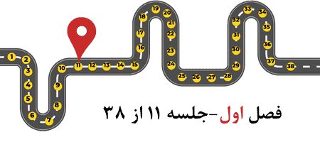 جلسه 11 آموزش جامع نرم افزار Eplan حرفه ای و پیشرفته