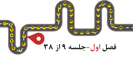 جلسه 9 آموزش جامع نرم افزار Eplan حرفه ای و پیشرفته