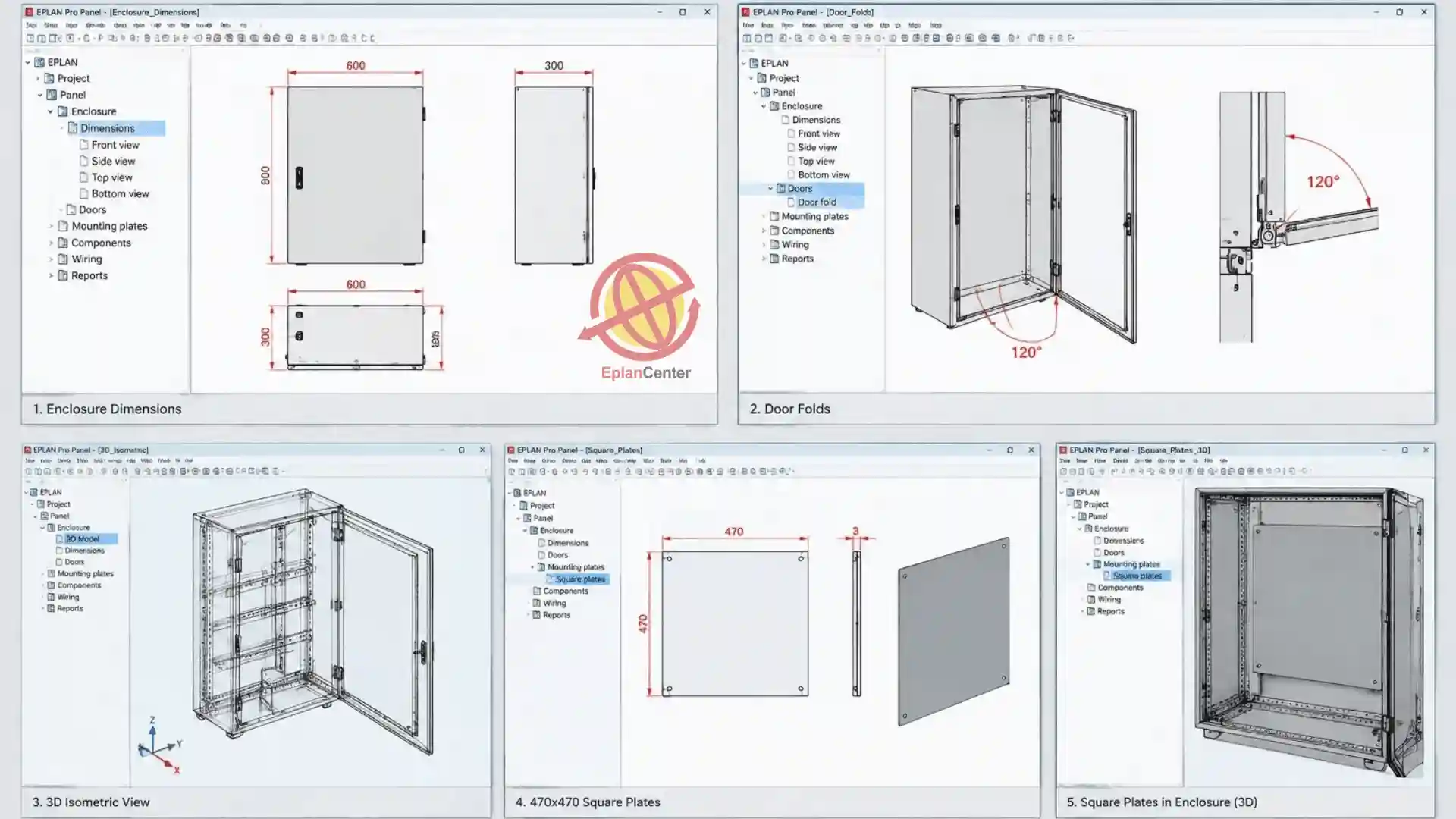 تعریف ساختار تابلو سفارشی در EPLAN Pro Panel